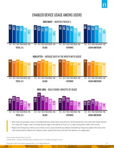 洞察數(shù)字化浪潮 199it作為專(zhuān)業(yè)互聯(lián)網(wǎng)數(shù)據(jù)中心與咨詢(xún)研究企業(yè)的價(jià)值探索