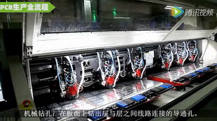 在pcb焊接工廠 在中國 在集成電路板等電子產(chǎn)品生產(chǎn)中,需要將安裝有各個電子元件的印刷線路板放置在回焊爐里,通過加熱,將電子元件自動焊接到電路板上