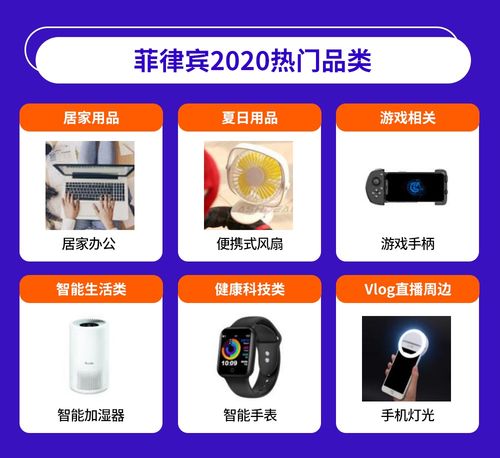 電子產(chǎn)品全球銷量激增,東南亞六國潛力爆款有這些